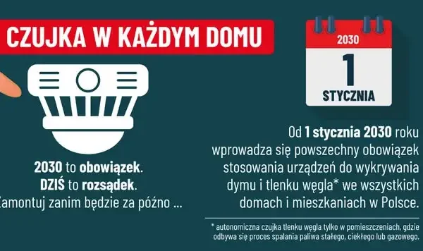 Tragiczny wypadek w Ostrowcu Świętokrzyskim. Nie żyje mężczyzna