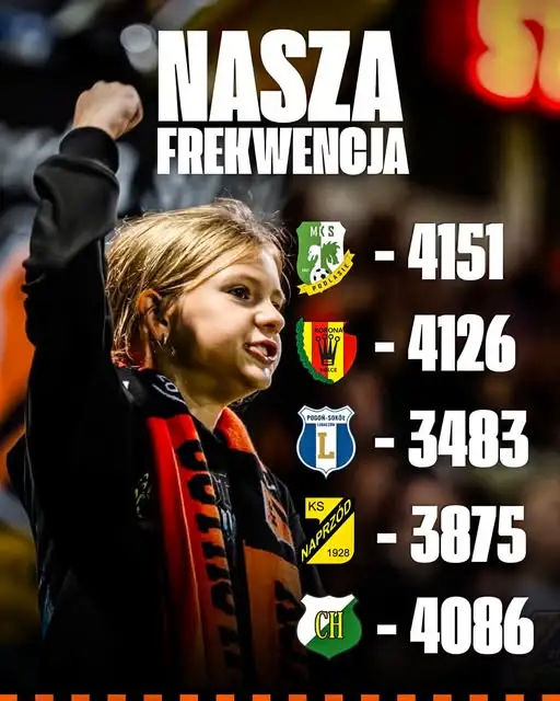 KSZO Ostrowiec Świętokrzyski zaprasza na mecz i konkurs dla kibiców