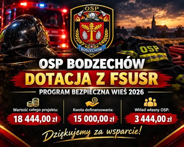 OSP Bodzechów z dofinansowaniem 15 tys. zł na bezpieczeństwo mieszkańców